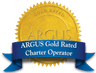 Certificação
